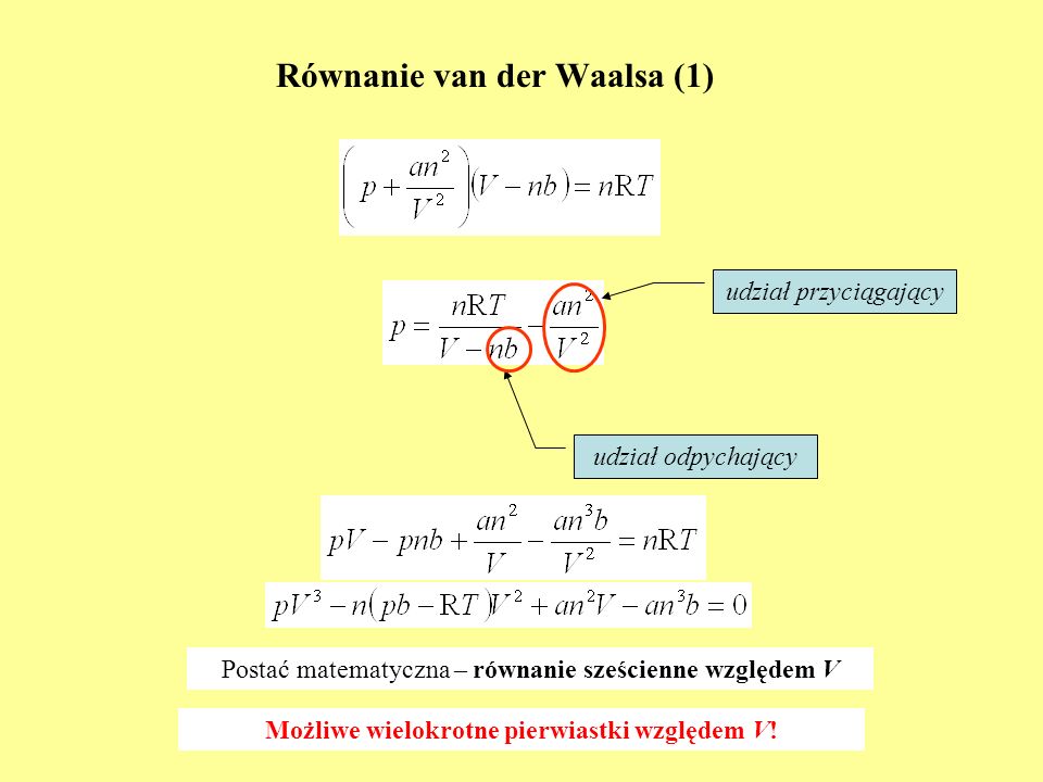 Równanie van der Waalsa (1)