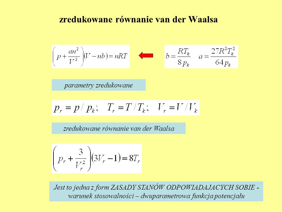 zredukowane równanie van der Waalsa