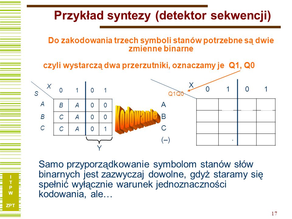 Przykład syntezy (detektor sekwencji)