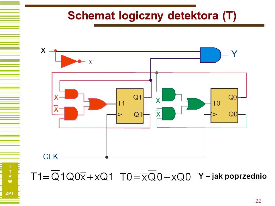 Schemat logiczny detektora (T)