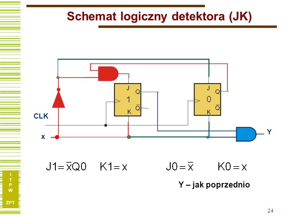 Schemat logiczny detektora (JK)