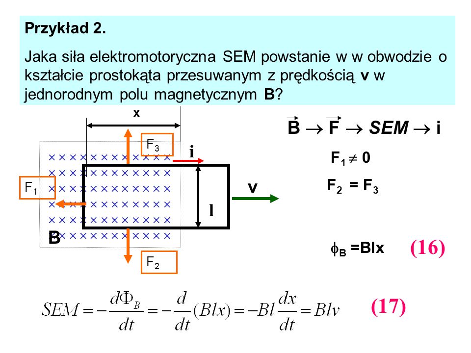 (16) (17) B  F  SEM  i i v l B Przykład 2.