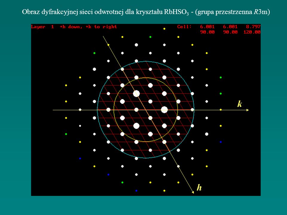 * 07/16/96 Obraz dyfrakcyjnej sieci odwrotnej dla kryształu RbHSO3 - (grupa przestrzenna R3m) k h *