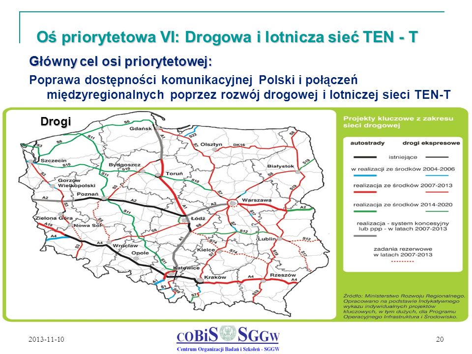Oś priorytetowa VI: Drogowa i lotnicza sieć TEN - T