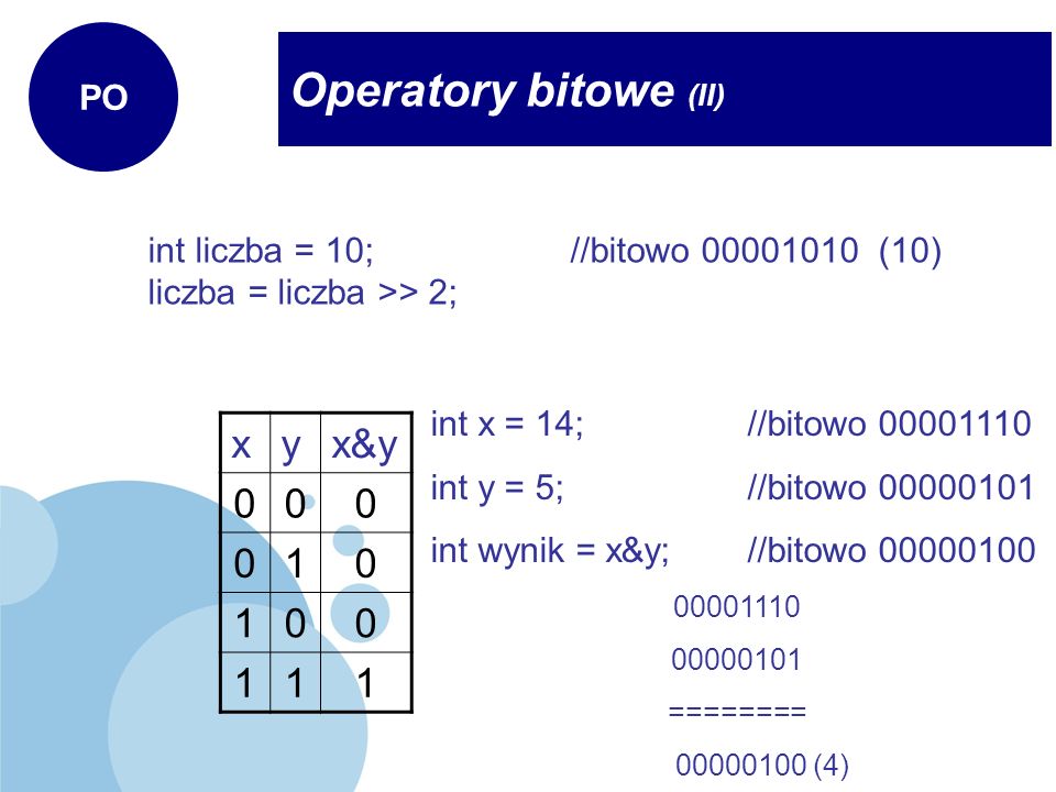 Operatory bitowe (II) x y x&y 1 PO Przesunięcie w prawo o 2 bity: