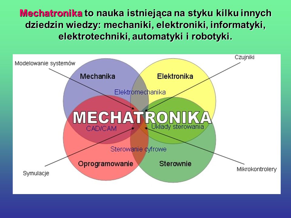 Mechatronika to nauka istniejąca na styku kilku innych dziedzin wiedzy: mechaniki, elektroniki, informatyki, elektrotechniki, automatyki i robotyki.