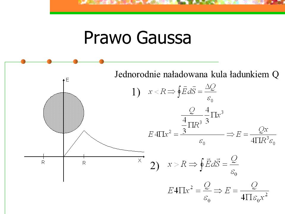 Prawo Gaussa Jednorodnie naładowana kula ładunkiem Q 1) 2)