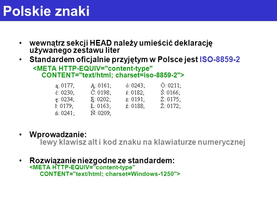 Polskie znaki wewnątrz sekcji HEAD należy umieścić deklarację używanego zestawu liter. Standardem oficjalnie przyjętym w Polsce jest ISO