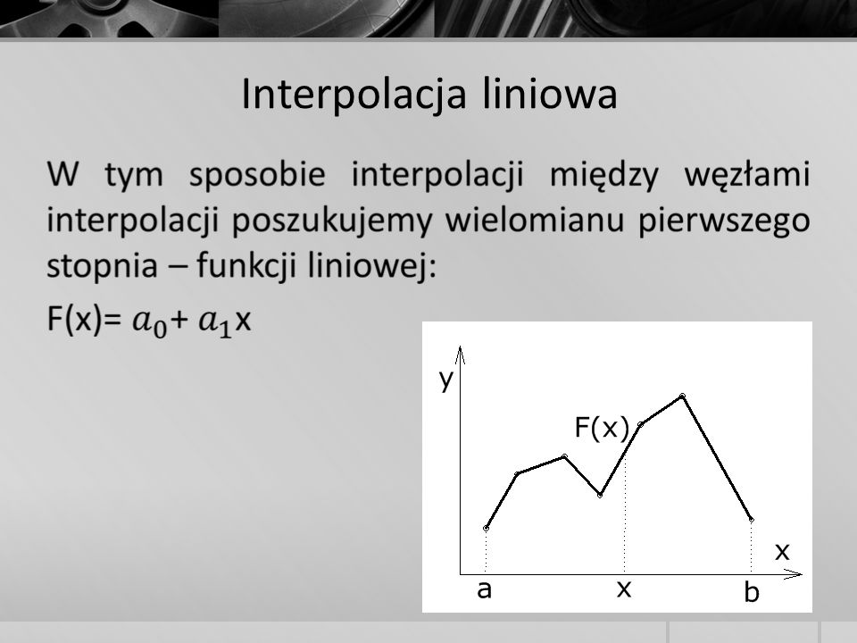 Interpolacja liniowa