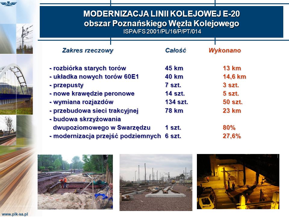 MODERNIZACJA LINII KOLEJOWEJ E-20 obszar Poznańskiego Węzła Kolejowego ISPA/FS 2001/PL/16/P/PT/014