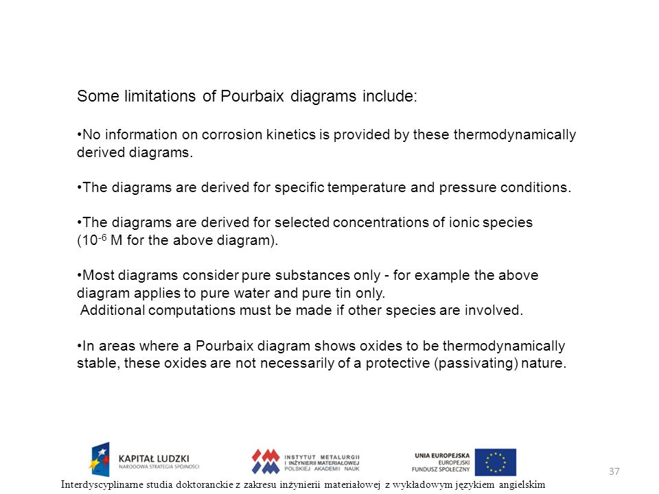 Some limitations of Pourbaix diagrams include: