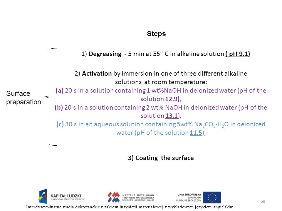 1) Degreasing - 5 min at 55° C in alkaline solution ( pH 9.1)