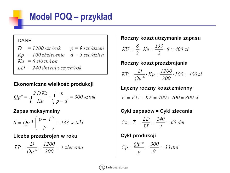 Model POQ – przykład D = 1200 szt./rok p = 9 szt./dzień