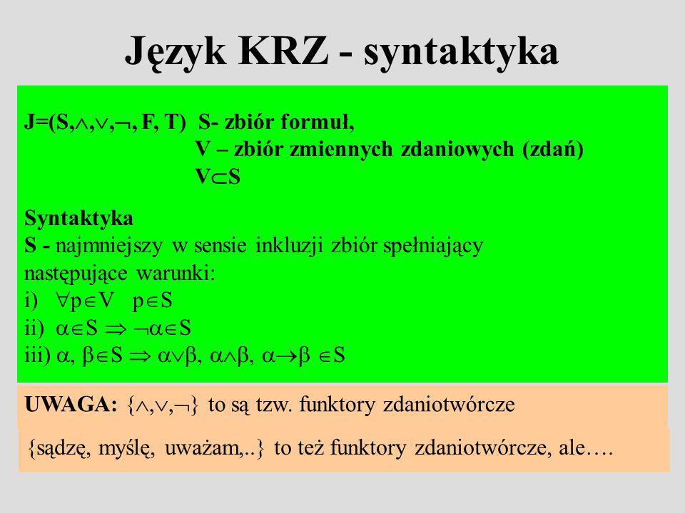 Język KRZ - syntaktyka J=(S,,,, F, T) S- zbiór formuł,