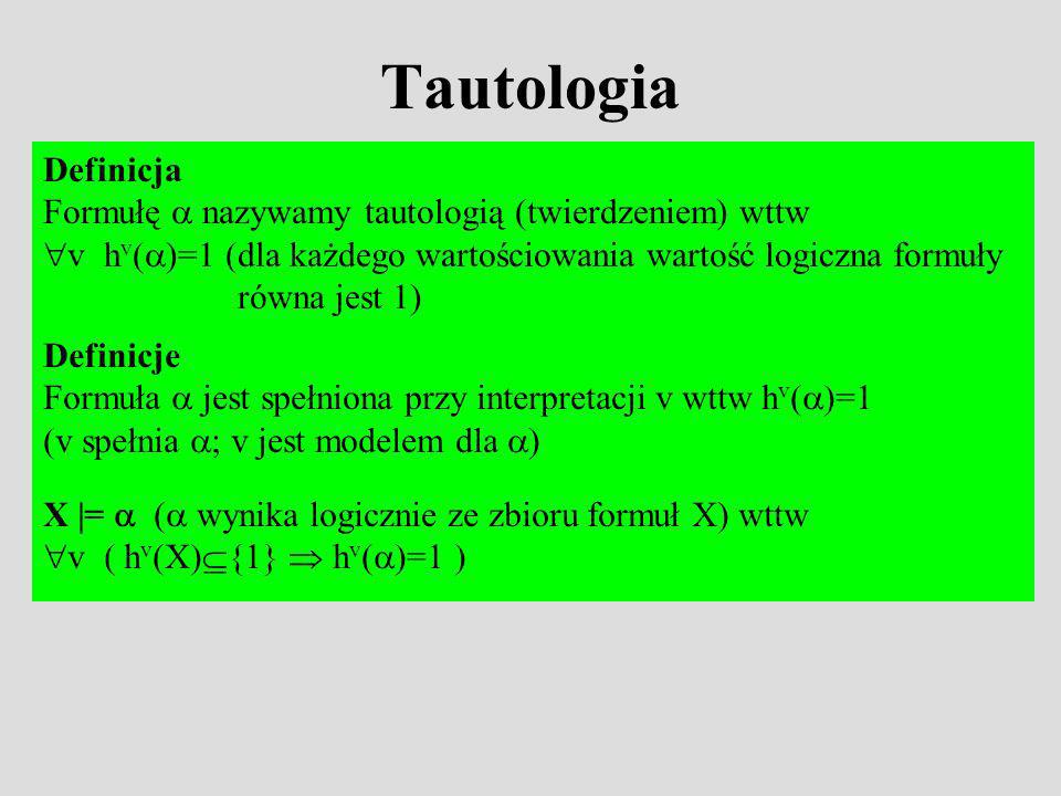 Tautologia Definicja Formułę  nazywamy tautologią (twierdzeniem) wttw