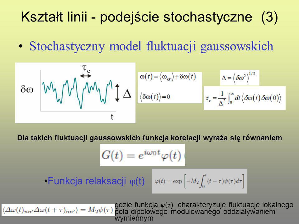 Kształt linii - podejście stochastyczne (3)‏