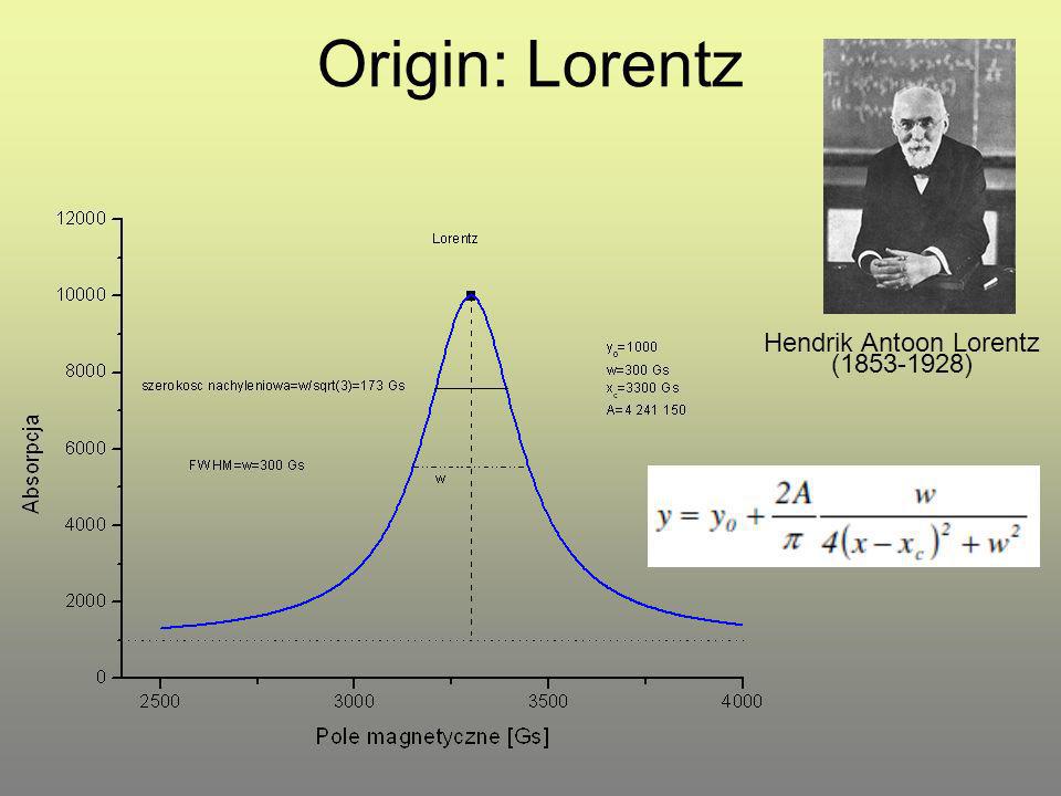 Hendrik Antoon Lorentz ( )