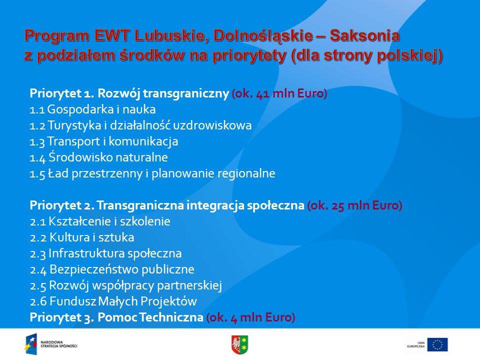 Program EWT Lubuskie, Dolnośląskie – Saksonia z podziałem środków na priorytety (dla strony polskiej)