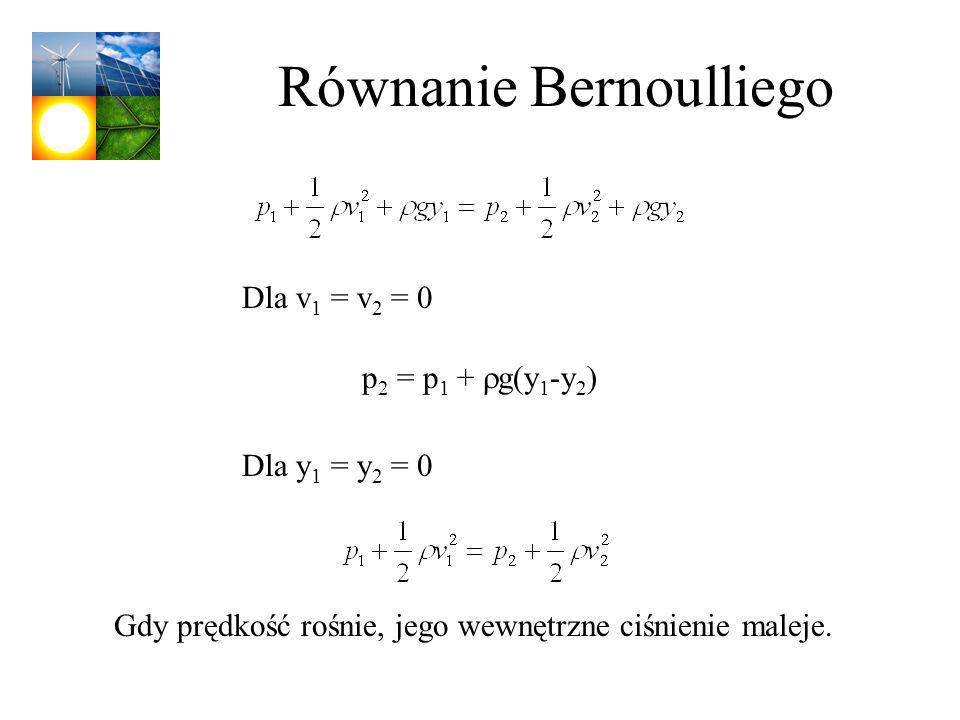 Równanie Bernoulliego