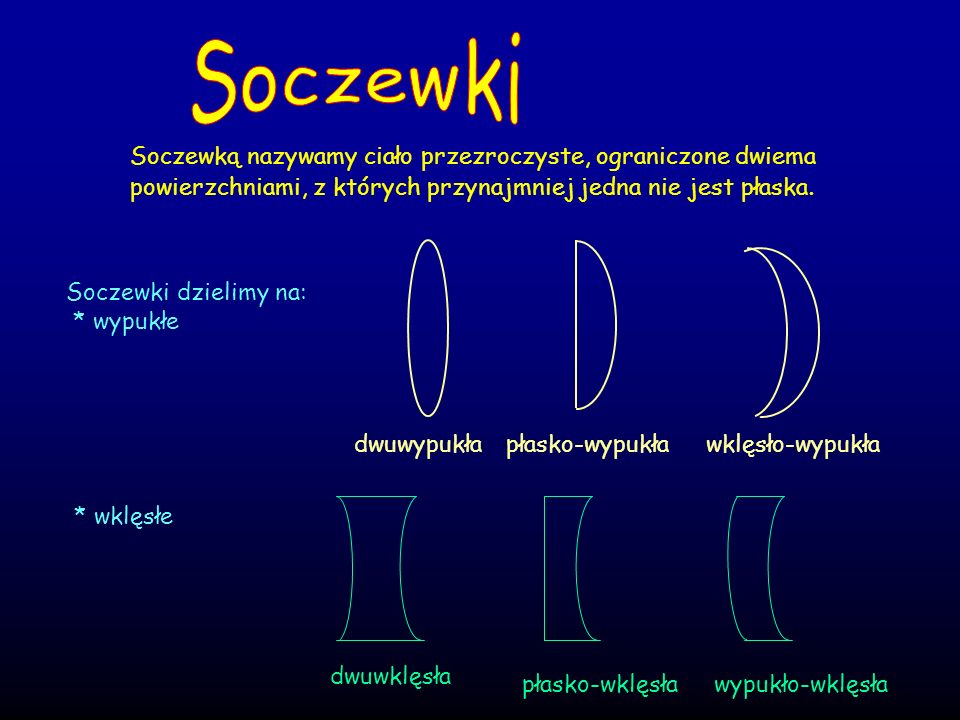 Soczewki Soczewką nazywamy ciało przezroczyste, ograniczone dwiema powierzchniami, z których przynajmniej jedna nie jest płaska.