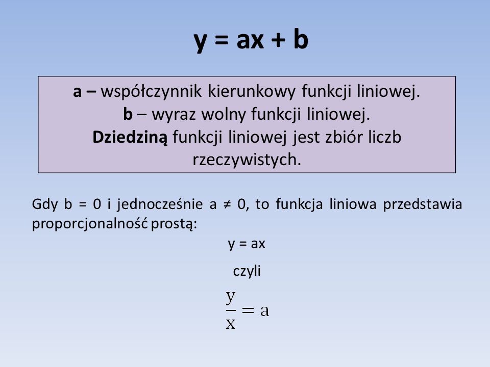 y = ax + b a – współczynnik kierunkowy funkcji liniowej.
