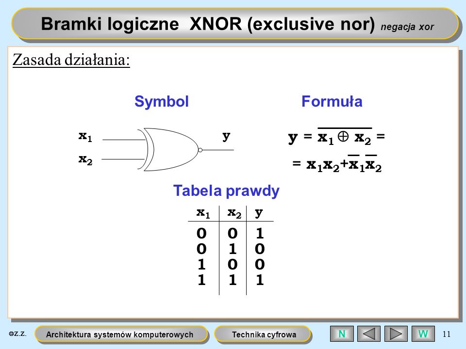 Bramki logiczne XNOR (exclusive nor) negacja xor