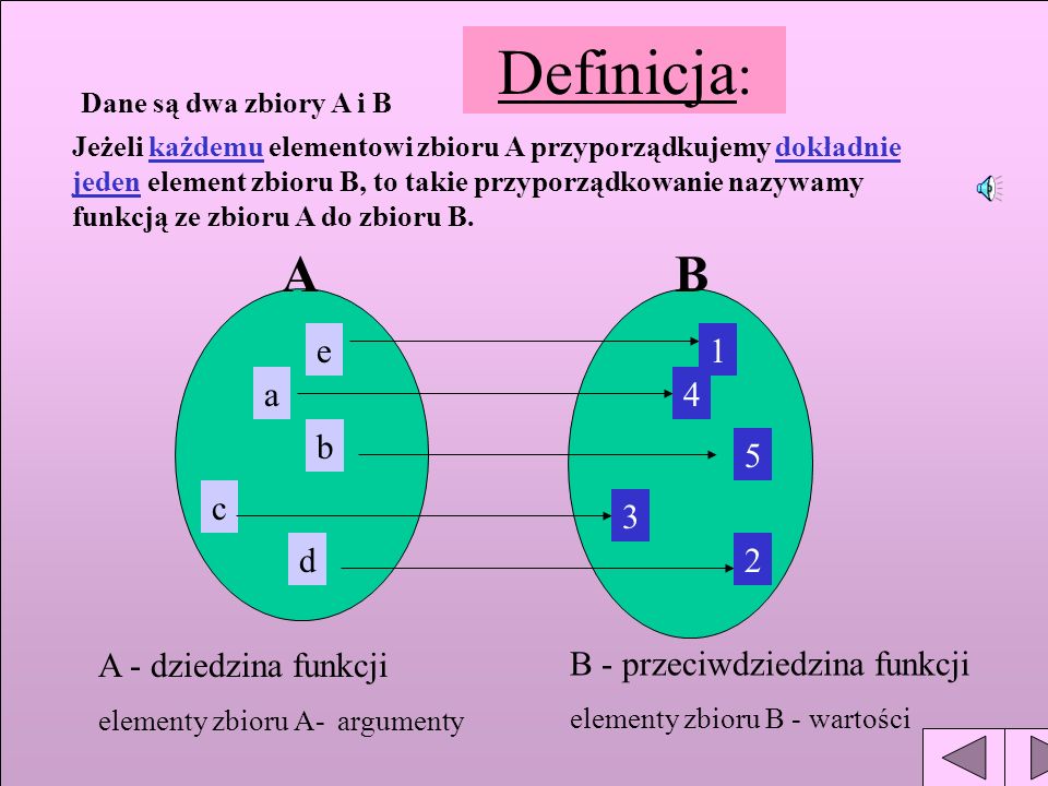 Definicja: A B e 1 a 4 b 5 c 3 d 2 A - dziedzina funkcji
