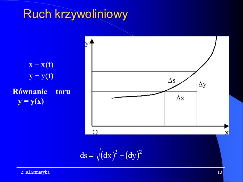 Ruch krzywoliniowy Równanie toru y = y(x) 2. Kinematyka