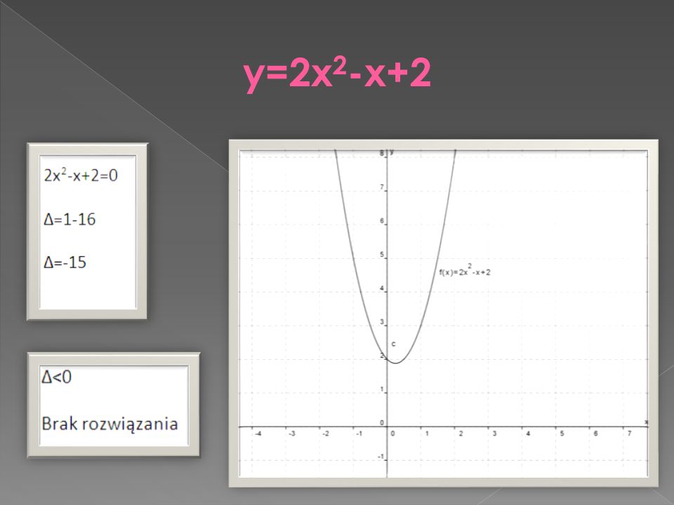 y=2x2-x+2