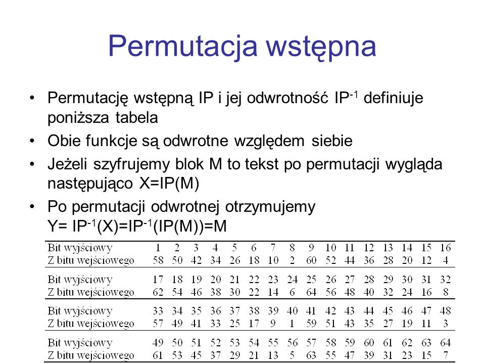 Permutacja wstępna Permutację wstępną IP i jej odwrotność IP-1 definiuje poniższa tabela. Obie funkcje są odwrotne względem siebie.