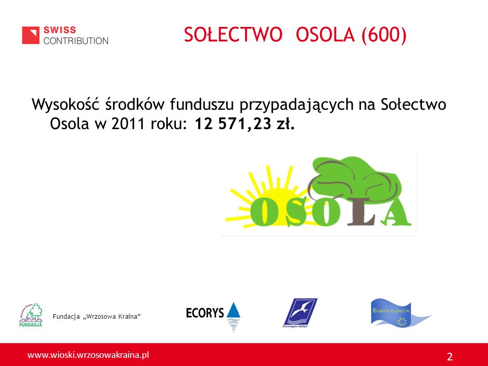SOŁECTWO OSOLA (600) Wysokość środków funduszu przypadających na Sołectwo Osola w 2011 roku: ,23 zł.