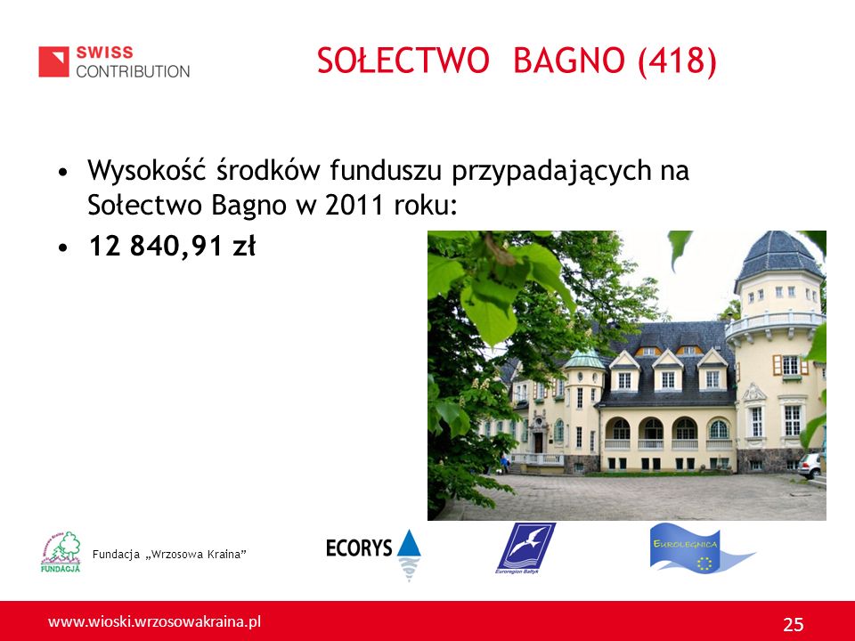 SOŁECTWO BAGNO (418) Wysokość środków funduszu przypadających na Sołectwo Bagno w 2011 roku: ,91 zł.