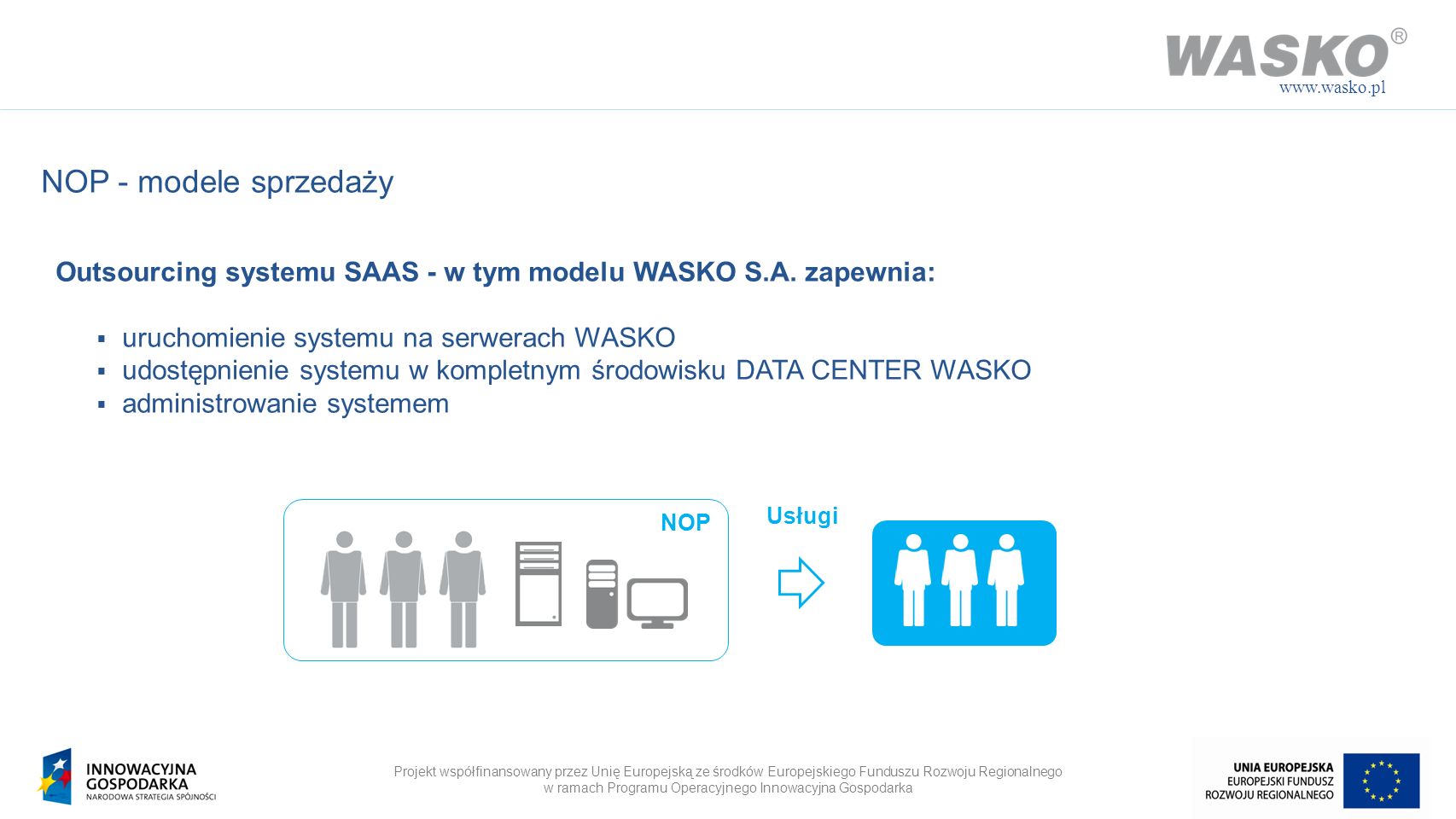 NOP - modele sprzedaży. Outsourcing systemu SAAS - w tym modelu WASKO S.A. zapewnia: uruchomienie systemu na serwerach WASKO.