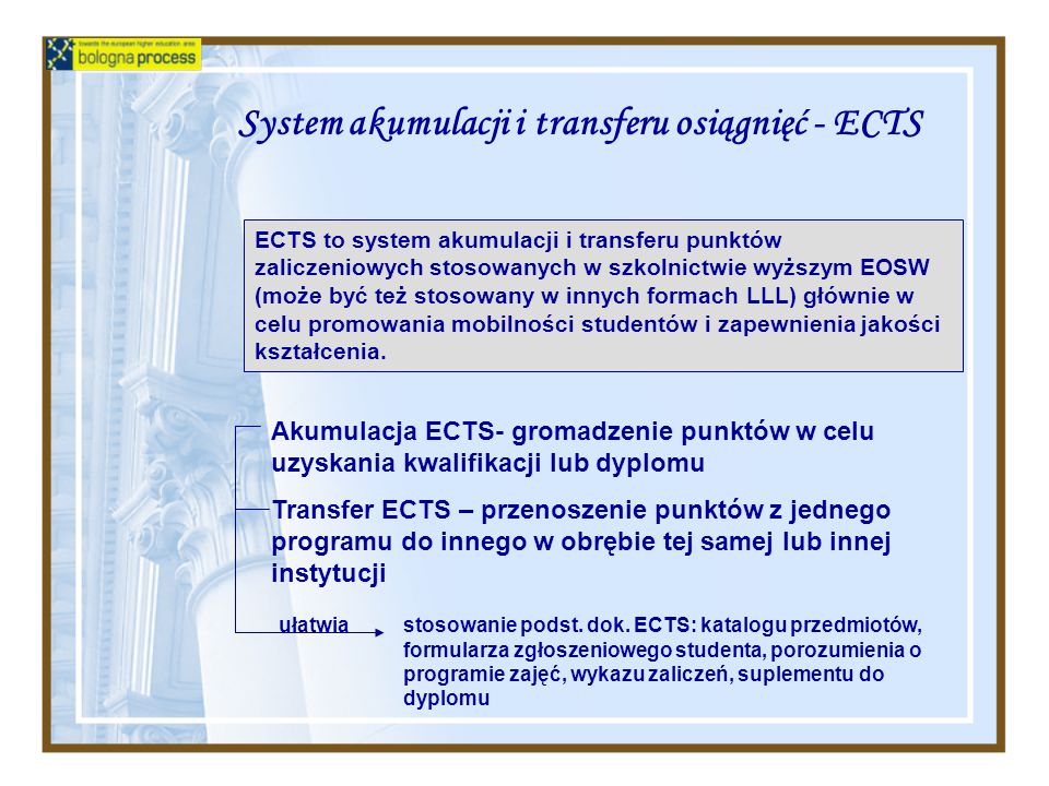 System akumulacji i transferu osiągnięć - ECTS