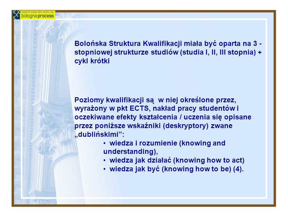 Bolońska Struktura Kwalifikacji miała być oparta na 3 - stopniowej strukturze studiów (studia I, II, III stopnia) + cykl krótki