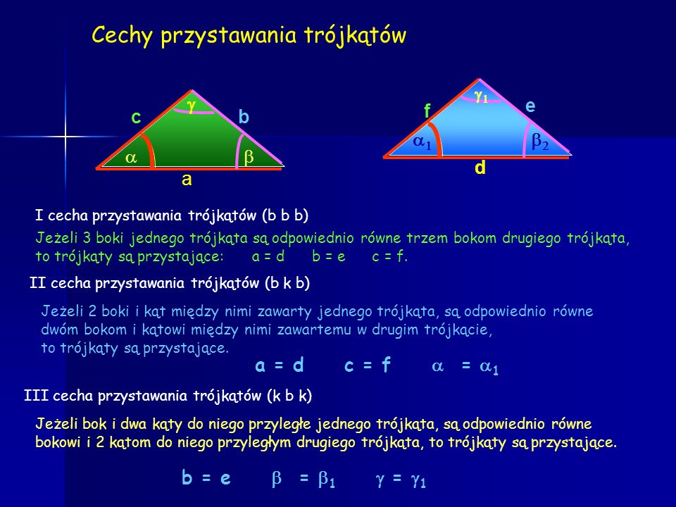 Cechy przystawania trójkątów