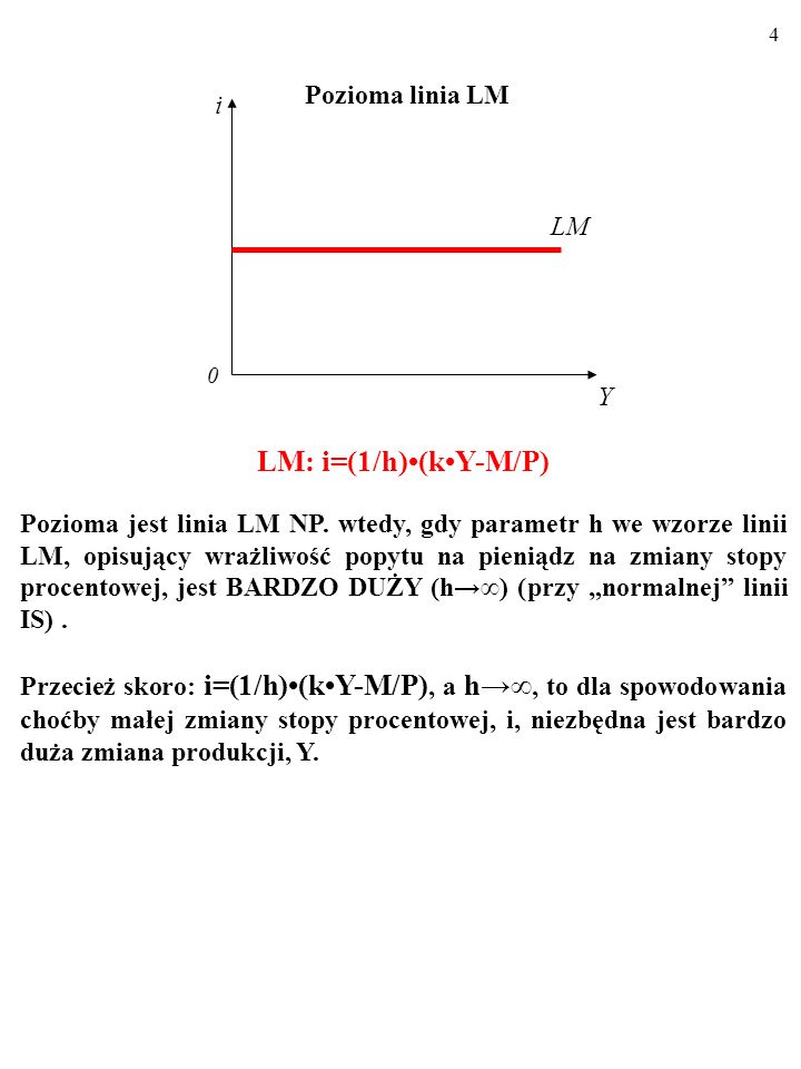 LM: i=(1/h)•(k•Y-M/P) Pozioma linia LM i LM Y