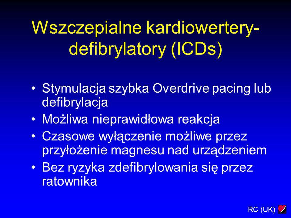 Wszczepialne kardiowertery-defibrylatory (ICDs)