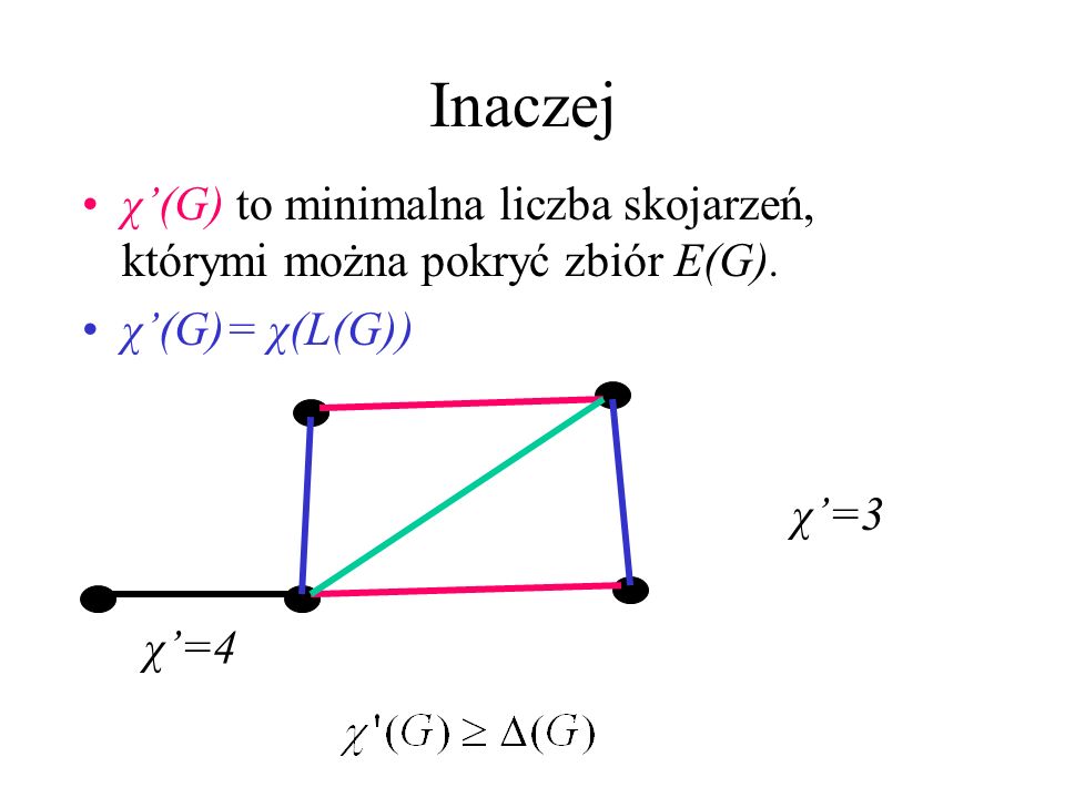 Inaczej χ’(G) to minimalna liczba skojarzeń, którymi można pokryć zbiór E(G). χ’(G)= χ(L(G)) χ’=3.