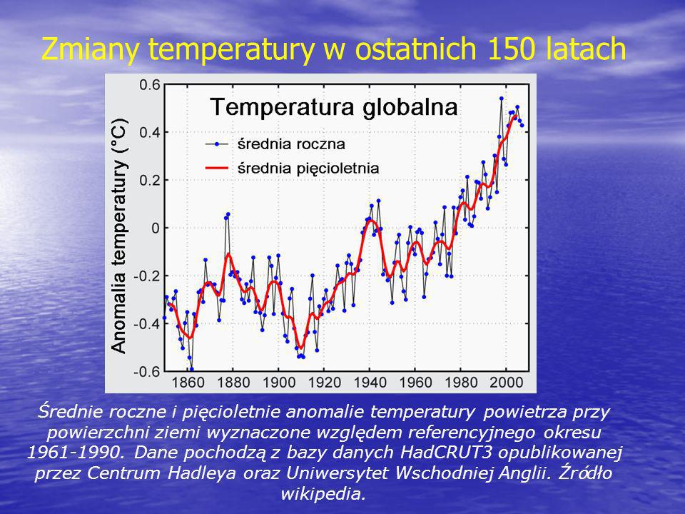 Zmiany temperatury w ostatnich 150 latach