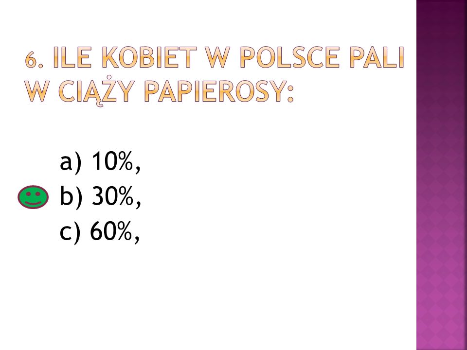 6. Ile kobiet w Polsce pali w ciąży papierosy: