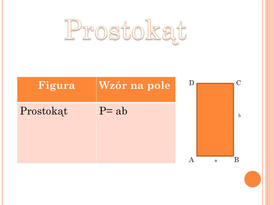 Prostokąt Figura Wzór na pole Prostokąt P= ab D C b A B a