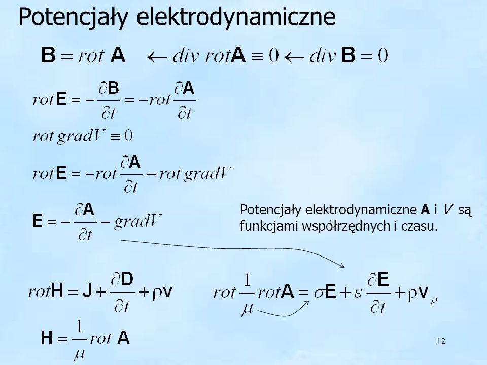 Potencjały elektrodynamiczne