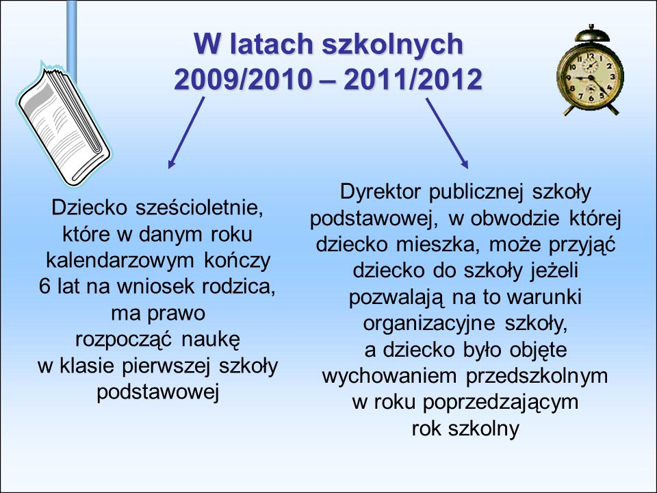 W latach szkolnych 2009/2010 – 2011/2012