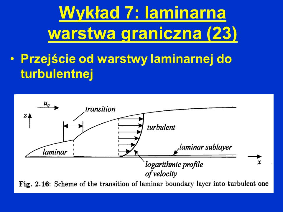 Wykład 7: laminarna warstwa graniczna (23)