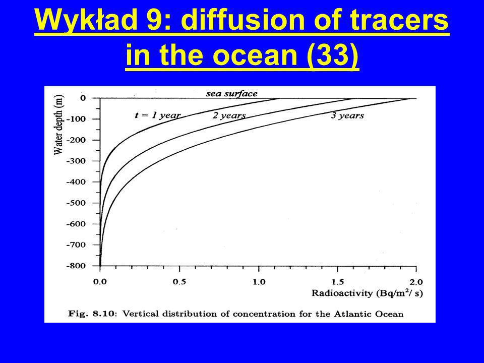 Wykład 9: diffusion of tracers in the ocean (33)