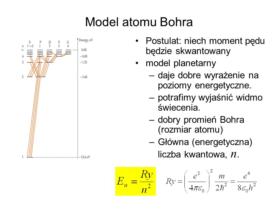Model atomu Bohra Postulat: niech moment pędu będzie skwantowany