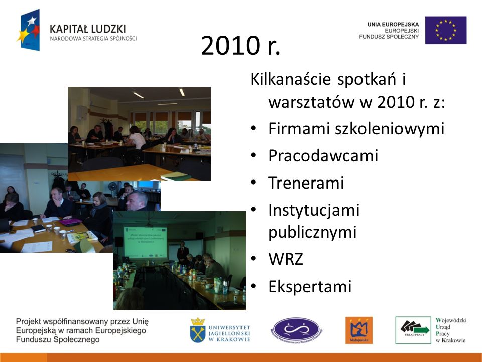 2010 r. Kilkanaście spotkań i warsztatów w 2010 r. z: