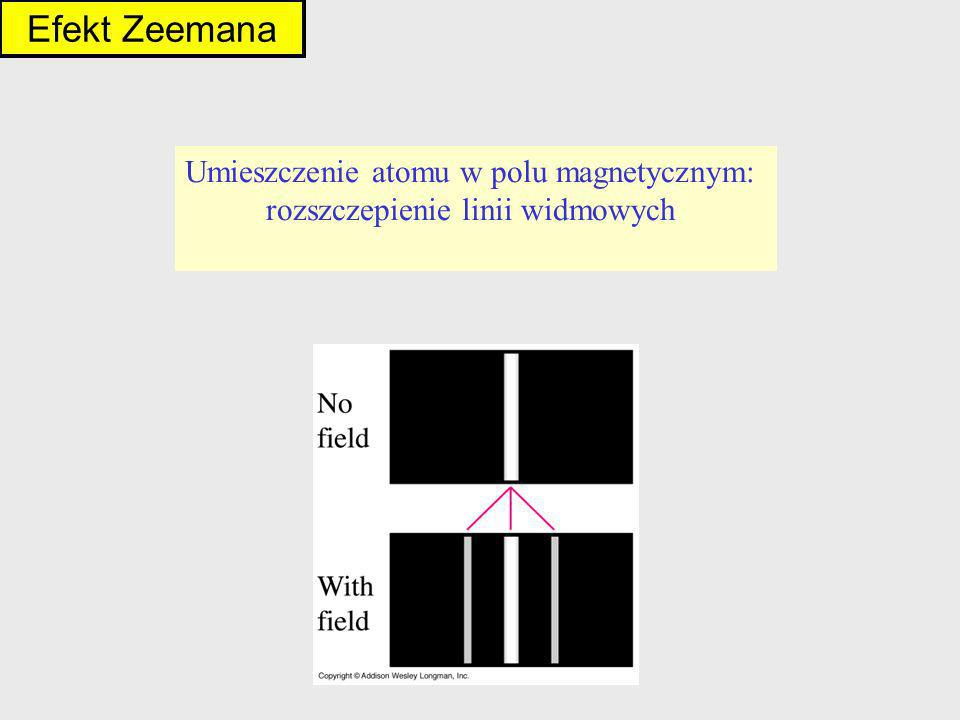 Efekt Zeemana Umieszczenie atomu w polu magnetycznym: