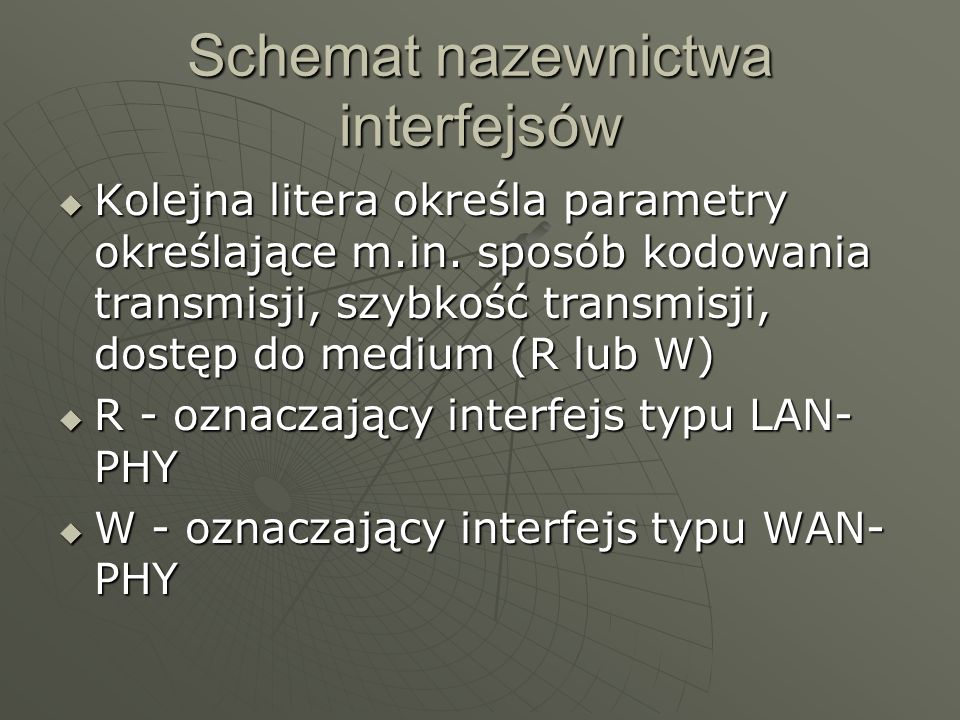 Schemat nazewnictwa interfejsów